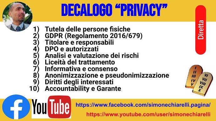 Decalogo-privacy