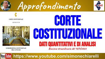 20230416-CorteCostituzionale-Dati2022