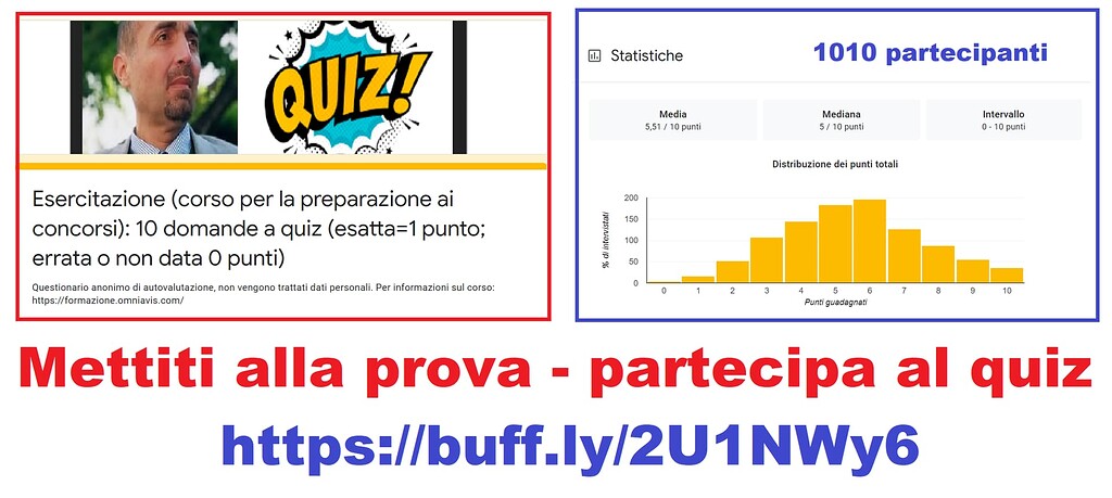 Esercitazione (corso Per La Preparazione Ai Concorsi): 10 Domande A ...