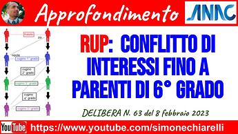 20230306-ANAC-Rupparentela