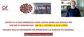 20220110-Mario-TG_ sintesi-normativa-covid