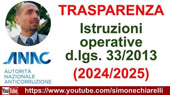 20241208-TRASPARENZA-ANAC-istruzioni