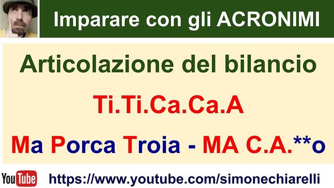 20240607-Acronimi-TITICACAA